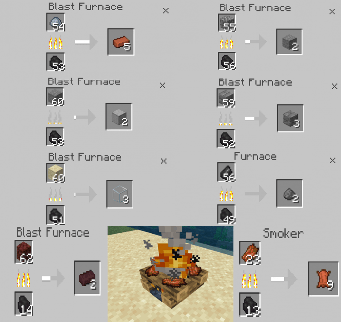 More Furnace Recipes Addon V1 0 2 Minecraft Pe Mods Addons