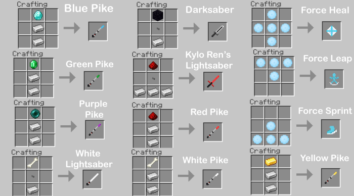 Simple Lightsabers Version 2 Minecraft Pe Mods Addons