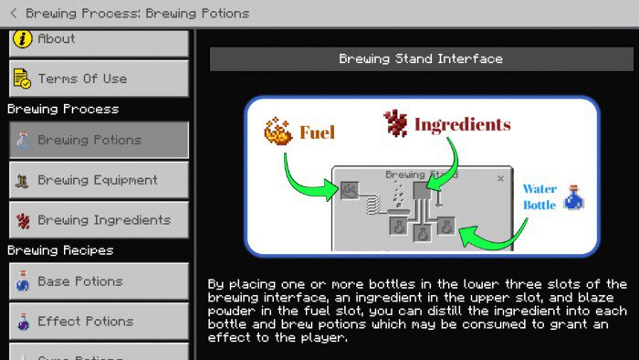 Brewing Guide Minecraft Pe Mods Addons