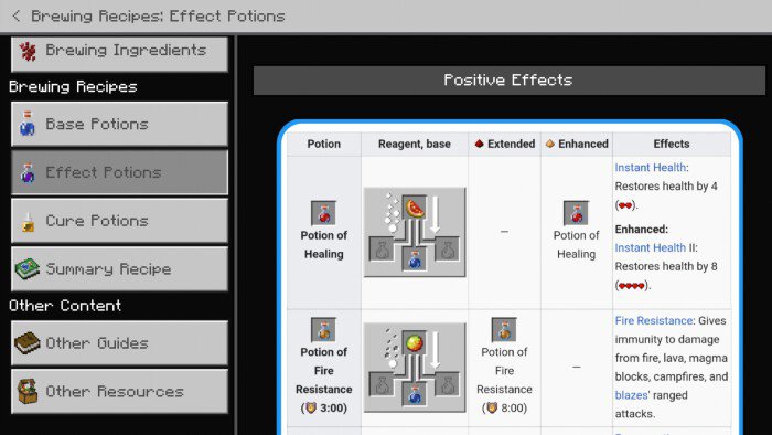 Brewing Guide Minecraft Pe Mods Addons