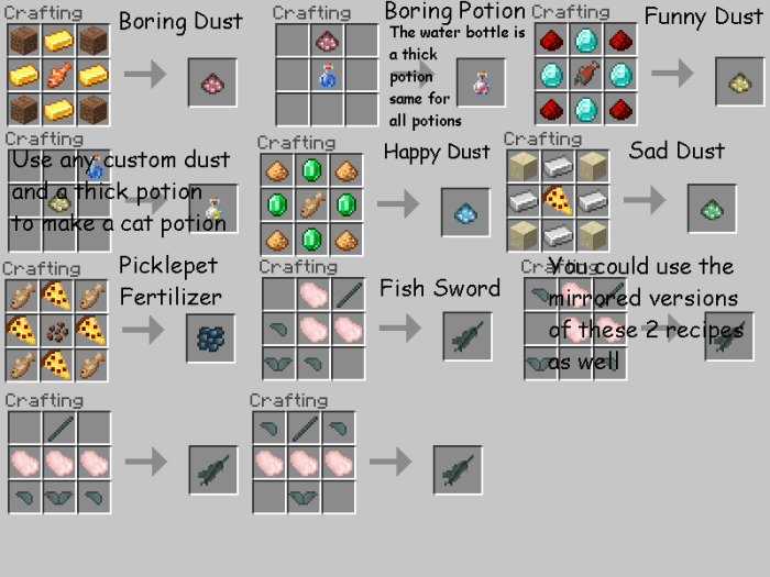 Minecraft Potions Making