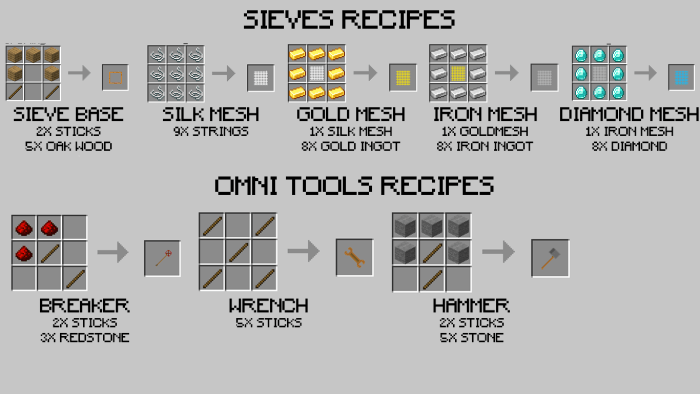 minecraft sieve