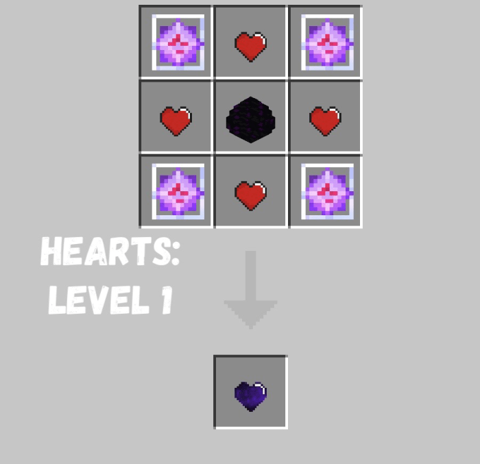 Codes For Astral Hearts 2020