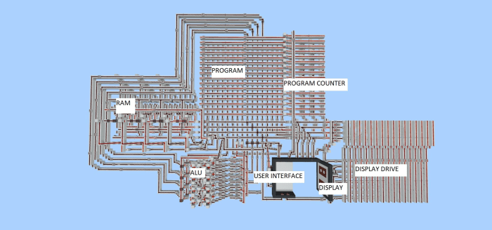 Computer Created of Redstone Minecraft Map